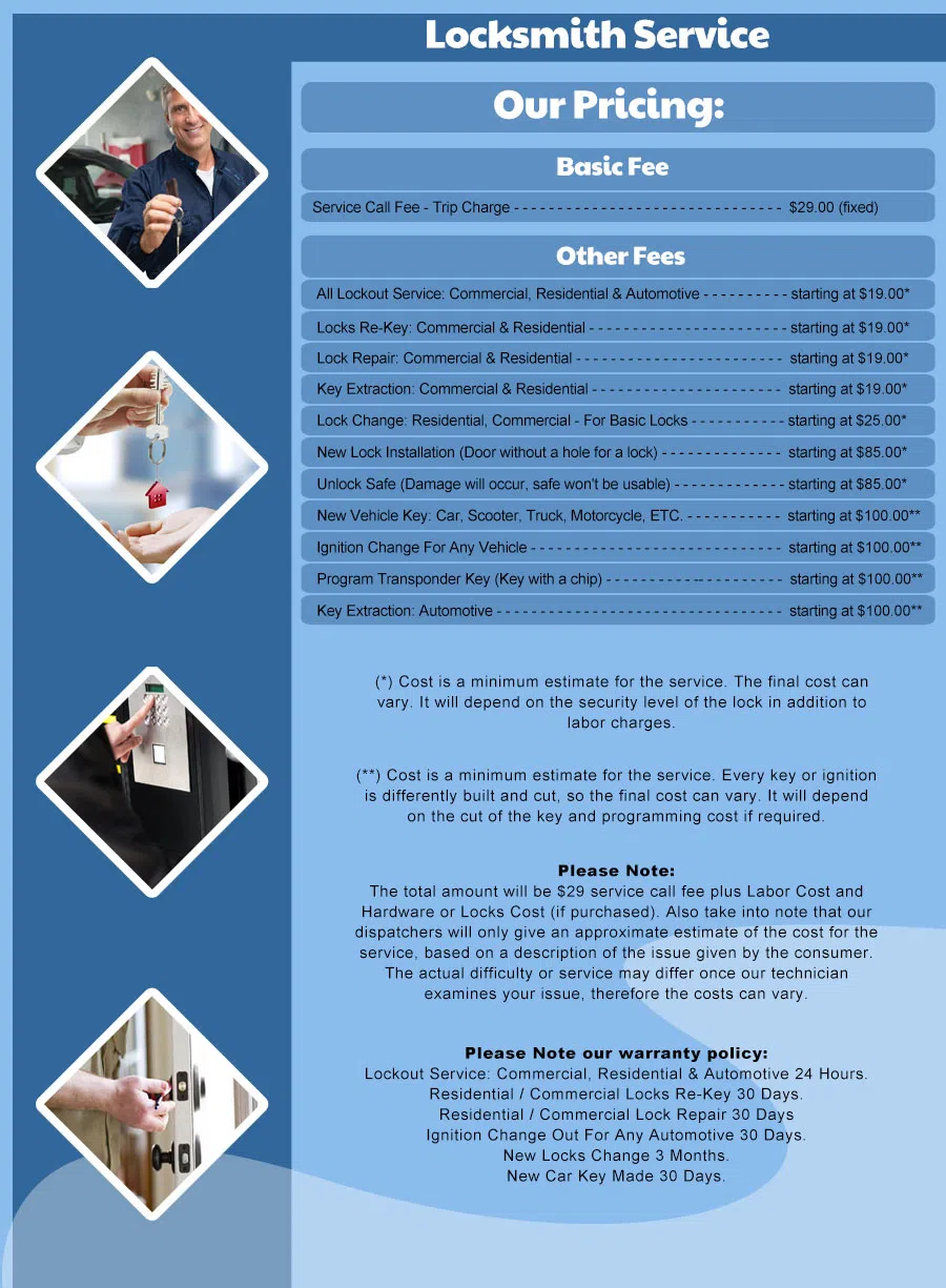 Sarasota Locksmith Solution, Sarasota, FL 941-467-3483